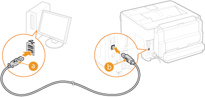 USB Canon Printer Setup