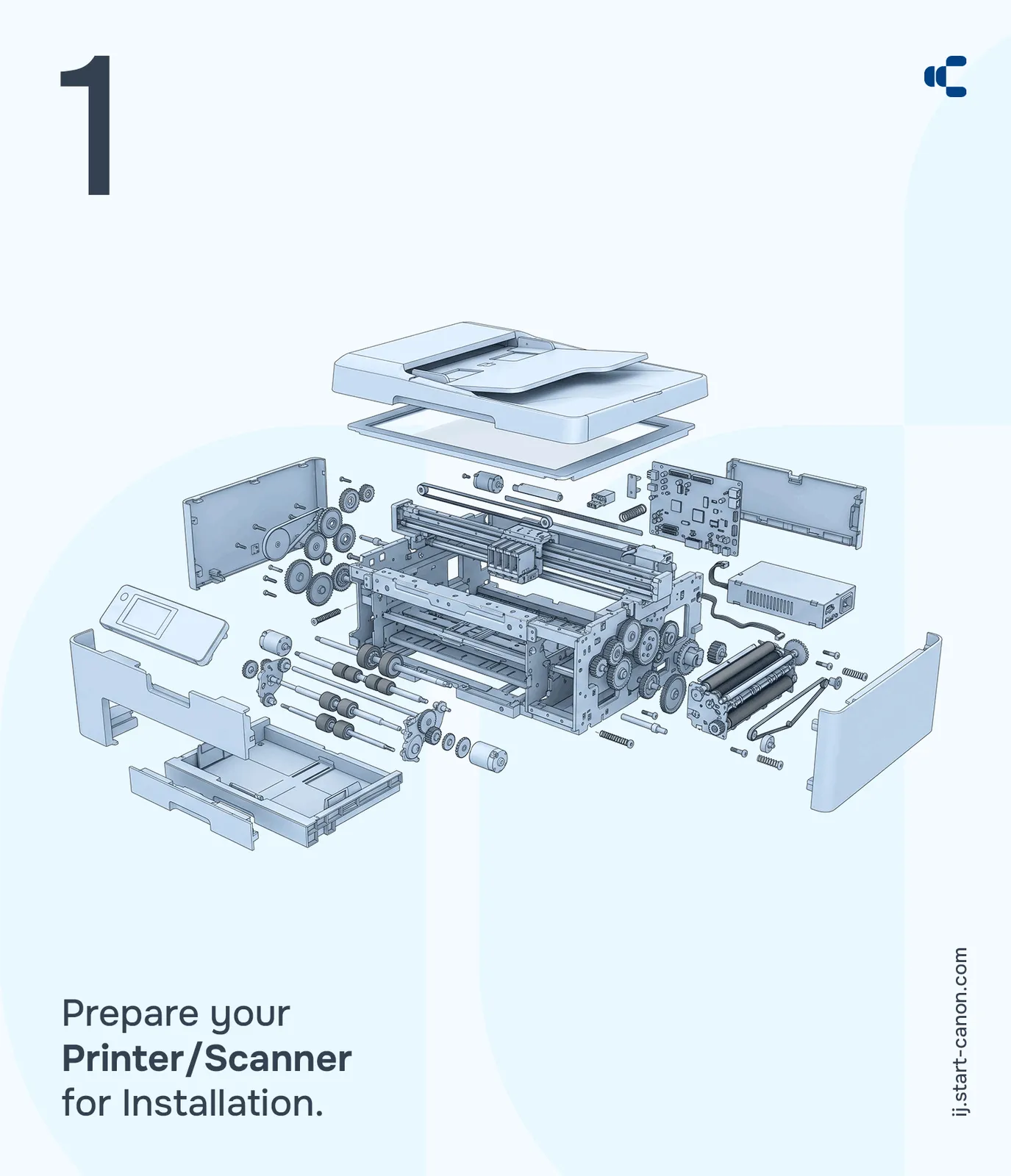 Prepare your Printer/Scanner for Installation.