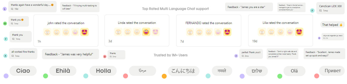 Top Rated Chat Support