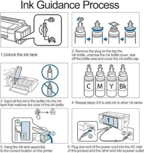 Fill Up Ink Tanks