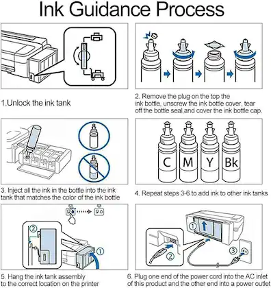 Fill Up Ink Tanks